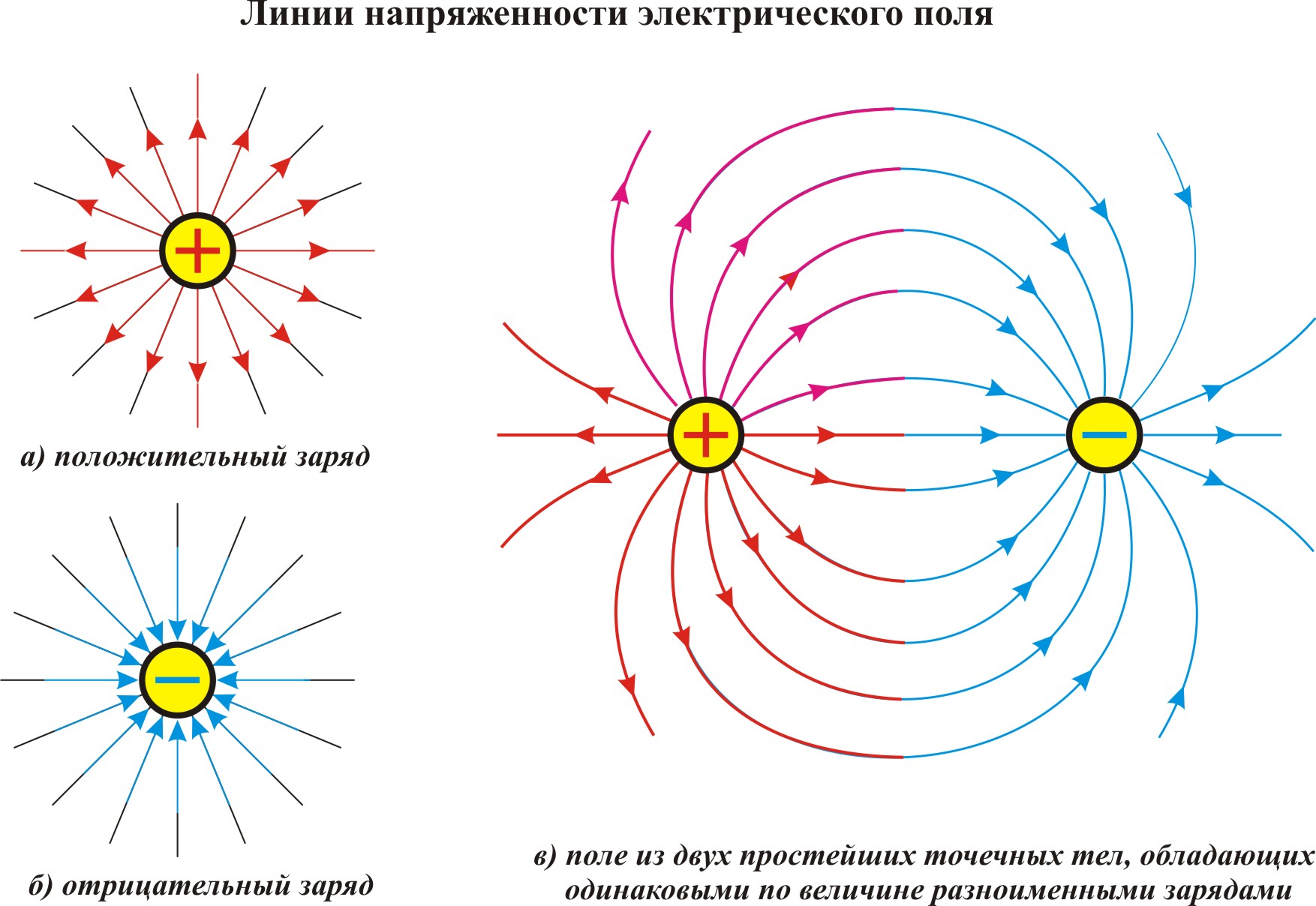 Проблема способа изображения действительности была впервые освещена